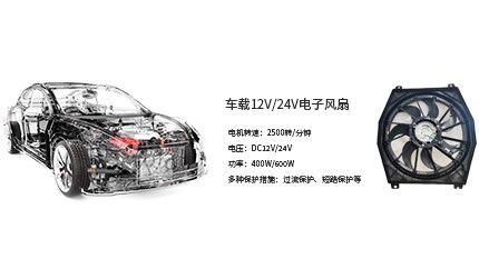 進(jìn)芯電子推出車(chē)載12V/24V電子風(fēng)扇方案